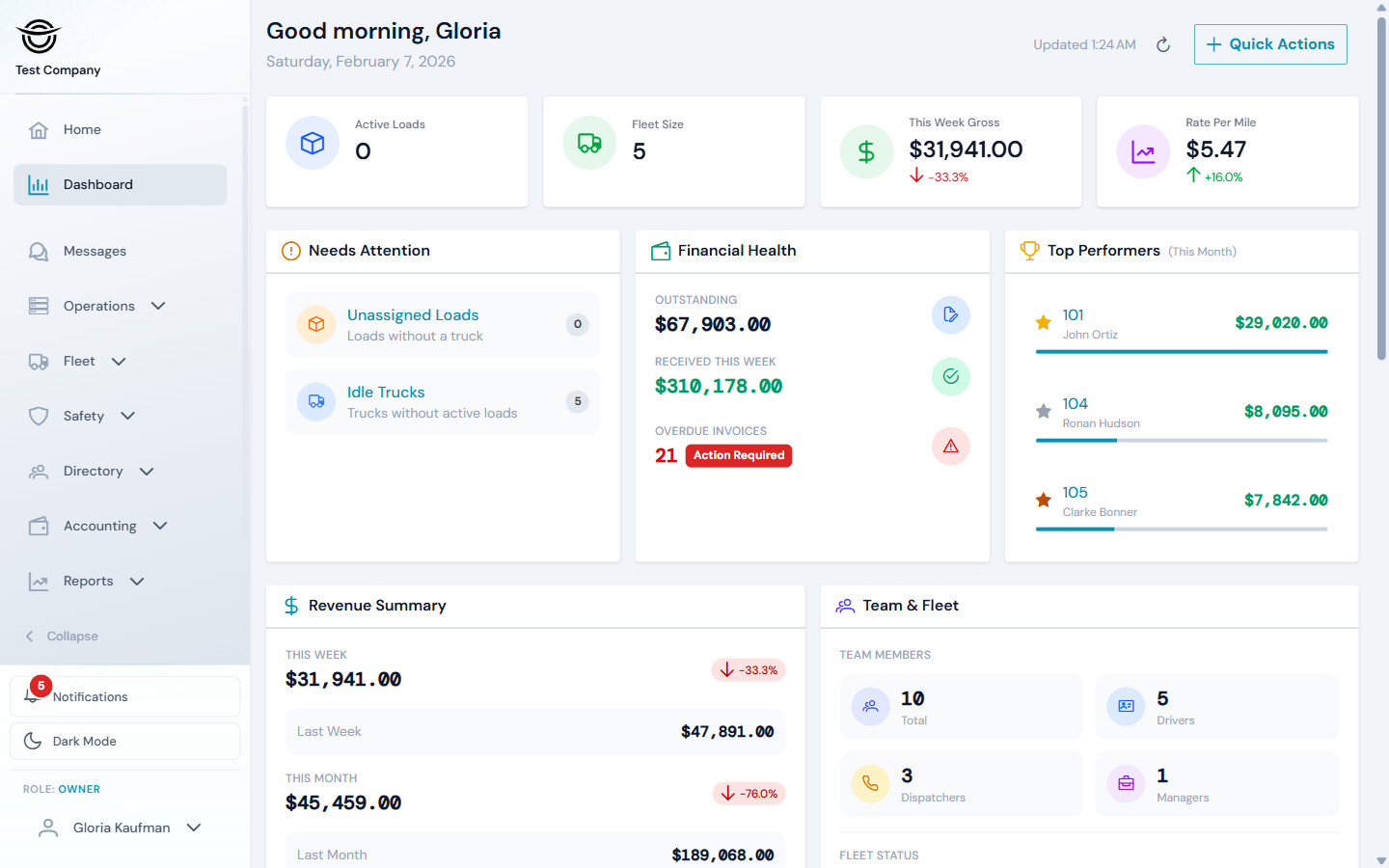TMS Dashboard showing fleet overview, revenue metrics, and active loads